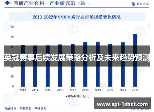 英冠赛事后续发展策略分析及未来趋势预测