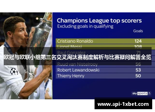 欧冠与欧联小组第三名交叉淘汰赛制度解析与比赛疑问解答全览 欧冠与欧联小组第三名交叉淘汰赛制度解析与比赛疑问解答全览