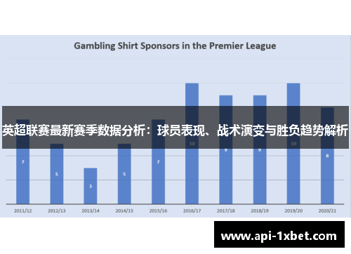 英超联赛最新赛季数据分析：球员表现、战术演变与胜负趋势解析