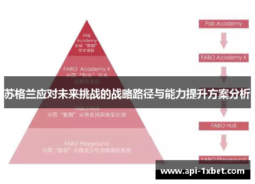 苏格兰应对未来挑战的战略路径与能力提升方案分析 苏格兰应对未来挑战的战略路径与能力提升方案分析