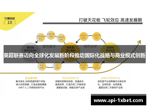 英超联赛迈向全球化发展新阶段推动国际化战略与商业模式创新 英超联赛迈向全球化发展新阶段推动国际化战略与商业模式创新
