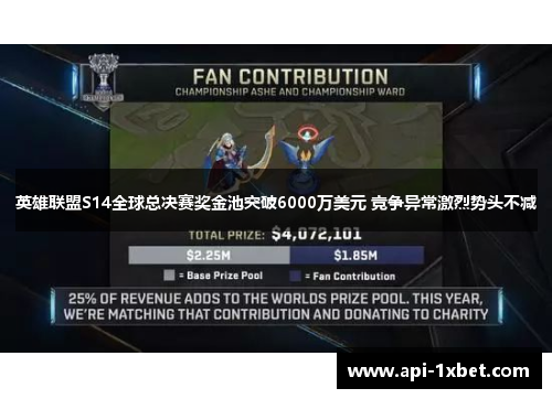 英雄联盟S14全球总决赛奖金池突破6000万美元 竞争异常激烈势头不减