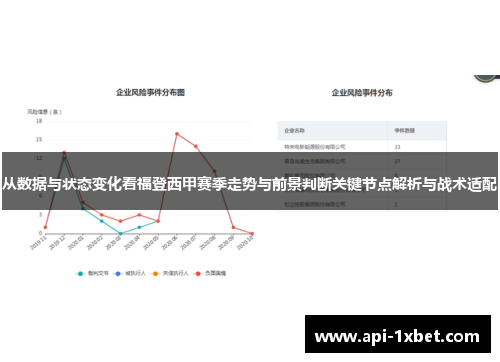 从数据与状态变化看福登西甲赛季走势与前景判断关键节点解析与战术适配