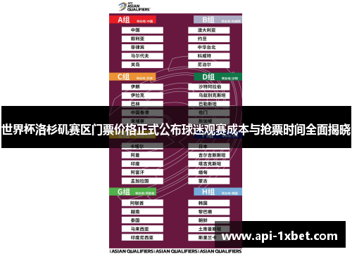 世界杯洛杉矶赛区门票价格正式公布球迷观赛成本与抢票时间全面揭晓 世界杯洛杉矶赛区门票价格正式公布球迷观赛成本与抢票时间全面揭晓
